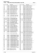 Preview for 82 page of Tait T2000 SERIES II Service Manual