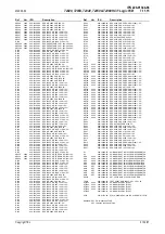 Preview for 83 page of Tait T2000 SERIES II Service Manual