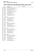 Preview for 88 page of Tait T2000 SERIES II Service Manual