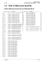 Preview for 89 page of Tait T2000 SERIES II Service Manual