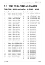 Preview for 91 page of Tait T2000 SERIES II Service Manual