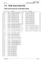 Preview for 95 page of Tait T2000 SERIES II Service Manual