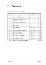 Preview for 101 page of Tait T2000 SERIES II Service Manual