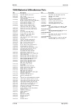 Preview for 104 page of Tait T2000 SERIES II Service Manual