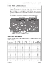 Preview for 107 page of Tait T2000 SERIES II Service Manual