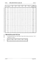 Preview for 108 page of Tait T2000 SERIES II Service Manual