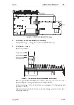 Preview for 127 page of Tait T2000 SERIES II Service Manual