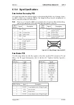 Preview for 129 page of Tait T2000 SERIES II Service Manual