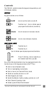 Preview for 8 page of Tait T3010II Operator'S Manual