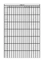 Preview for 5 page of Tait T500 Convertion Instructions