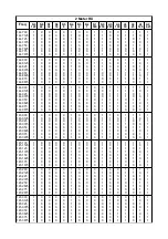 Preview for 9 page of Tait T500 Convertion Instructions