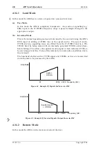 Preview for 22 page of Tait T805 Service Manual