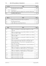 Preview for 28 page of Tait T805 Service Manual