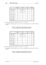 Preview for 58 page of Tait T805 Service Manual