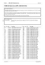 Preview for 72 page of Tait T805 Service Manual