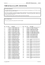 Preview for 75 page of Tait T805 Service Manual