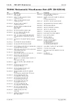 Preview for 78 page of Tait T805 Service Manual