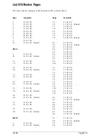 Preview for 6 page of Tait T830 Series Service Manual