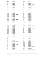 Preview for 7 page of Tait T830 Series Service Manual