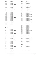 Preview for 8 page of Tait T830 Series Service Manual