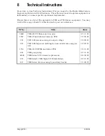 Preview for 27 page of Tait T830 Series Service Manual