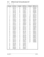 Preview for 59 page of Tait T830 Series Service Manual