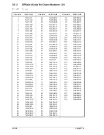 Preview for 60 page of Tait T830 Series Service Manual