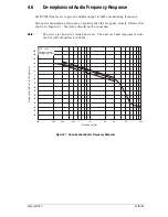 Preview for 65 page of Tait T830 Series Service Manual