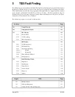 Preview for 69 page of Tait T830 Series Service Manual