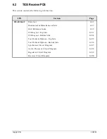 Preview for 87 page of Tait T830 Series Service Manual