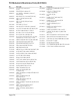 Preview for 93 page of Tait T830 Series Service Manual