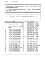 Preview for 167 page of Tait T830 Series Service Manual