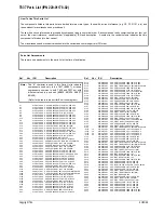 Preview for 173 page of Tait T830 Series Service Manual