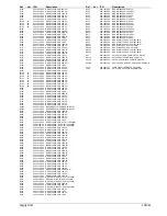 Preview for 175 page of Tait T830 Series Service Manual