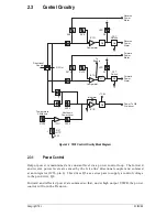 Preview for 201 page of Tait T830 Series Service Manual