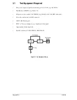 Preview for 205 page of Tait T830 Series Service Manual