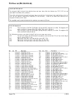 Preview for 229 page of Tait T830 Series Service Manual