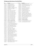 Preview for 231 page of Tait T830 Series Service Manual