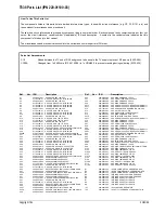 Preview for 233 page of Tait T830 Series Service Manual