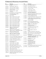 Preview for 235 page of Tait T830 Series Service Manual