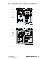 Preview for 175 page of Tait TM9100 Service Manual