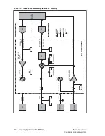 Preview for 216 page of Tait TM9100 Service Manual