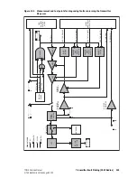 Preview for 325 page of Tait TM9100 Service Manual