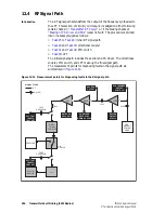 Preview for 354 page of Tait TM9100 Service Manual