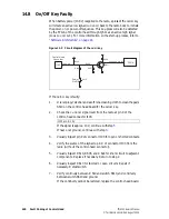 Preview for 410 page of Tait TM9100 Service Manual