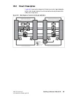 Preview for 467 page of Tait TM9100 Service Manual