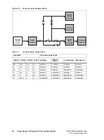 Preview for 24 page of Tait TM9300 DMR Installation Manual