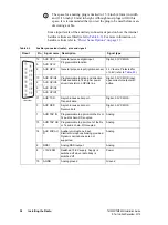 Preview for 34 page of Tait TM9300 DMR Installation Manual