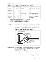 Preview for 35 page of Tait TM9300 DMR Installation Manual