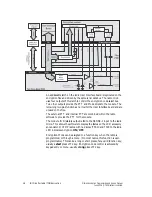 Preview for 28 page of Tait TOP Operation And Service Manual